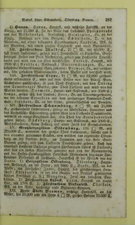 XII. Fürstenthum Waldeck