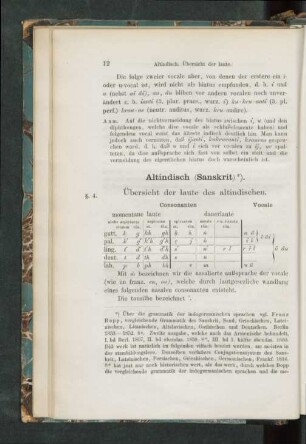 Altindisch (Sanskrit)