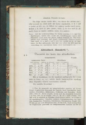 Altindisch (Sanskrit)