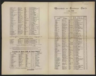 Verzeichniß der Hamburger Schiffe im Jahre 1852, mit den Nummern in ihren Signal-Flaggen. - Hamburger See-Dampf-Schiffe.;Verzeichniss der Altonaer Schiffe mit Flaggen-Nummern.