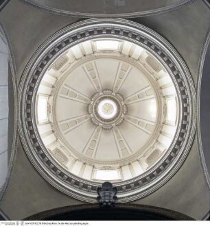 San Giovanni dei Fiorentini