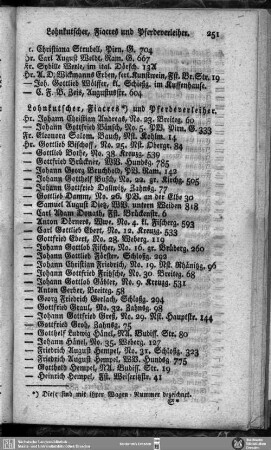 Lohnkutscher, Fiacres und Pferdeverleiher