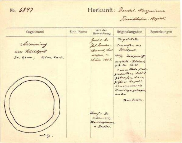 This is a digitised version of a historical document. It reflects the context in which it was created and does not meet today's standards for language that is aware of history and diversity.