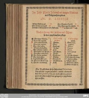 Nachrichtung der zeichen vnd Aspect so man zugebrauchen pflegt.