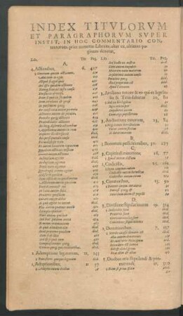 Index Titulorum