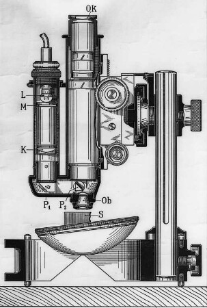 Werkstattmikroskop von Fuess : Technikgeschichte | Stoffkunde und Materialprüfung | Stoffkunde | Metallographie | Die Arbeitsmethoden der Metallographie