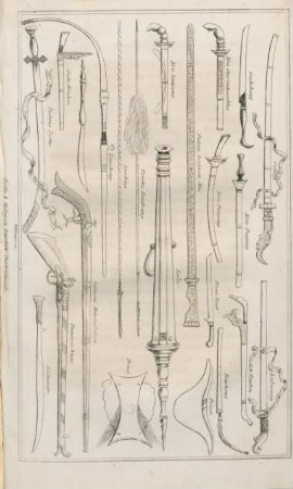 Batta & Malayan warlike instruments