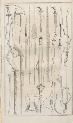 Batta & Malayan warlike instruments