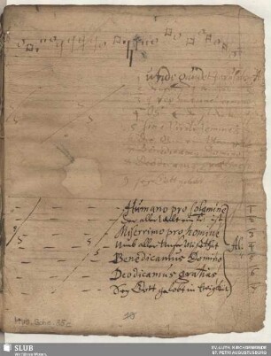 25 Motets - Mus.Sche.35c : V (X)