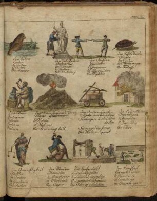 Tab: 23.