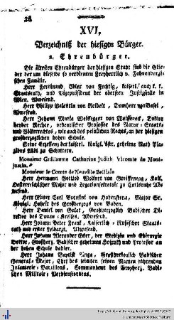 Verzeichniß der hiesigen Bürger