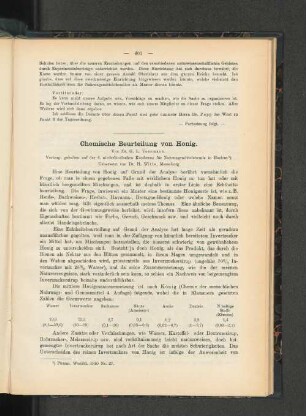 Chemische Beurteilung von Honig.