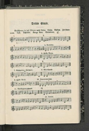 Dritte Stufe. Einführung in das Singen nach Noten.