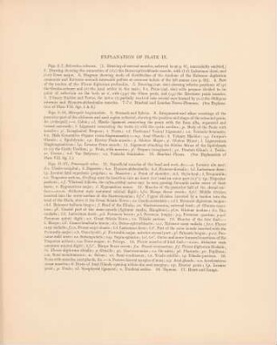 Explanation of plate IX.