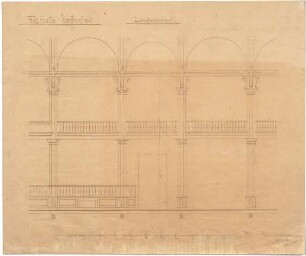 Billing, Hermann; Karlsruhe; Künstlerfest 1901 in der Festhalle, Ausstattung; Umbau Festhalle - Längsschnitt