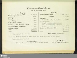 Kassen-Abschluss