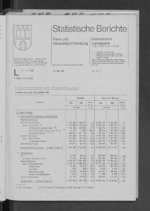 Steueraufkommen und Steuereinnahmen Dezember und Januar bis Dezember 1986 : Lfd. Nr. 2