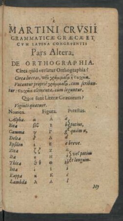 De Orthographia.