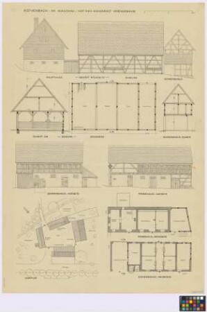 Röthenbach (Kreis Glauchau): Hof Emil Kleindienst. - Lageplan mit Schweinehaus (Aufsicht), Scheune (Aufsicht), Haupthaus (Aufsicht), Pferdehaus (Aufsicht). - Haupthaus (Giebel-Ansicht). - Scheune (Seiten-Ansicht, Querschnitt A-B, Grundriss). - Schweinehaus (Giebel-Ansicht, Querschnitt, Grundriss, Seiten-Ansicht). - Pferdehaus (Seiten-Ansicht, Grundriss). - Backofen (Umriss)