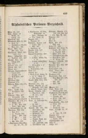 Alphabetisches Personen-Verzeichniß.