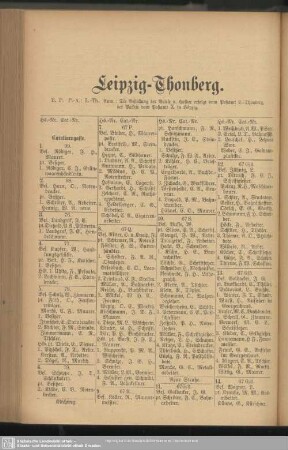 Leipzig-Thonberg