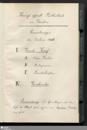 [32]: Acquisitions-Katalog 1906 - Bibl.Arch.III.J,Vol.832