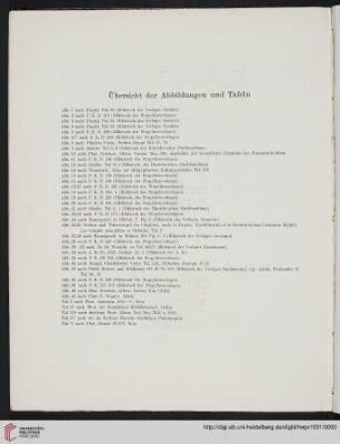 Übersicht der Abbildungen und Tafeln