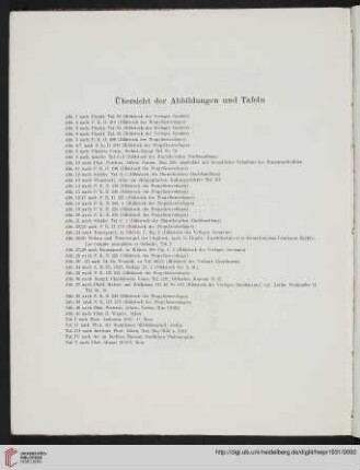 Übersicht der Abbildungen und Tafeln