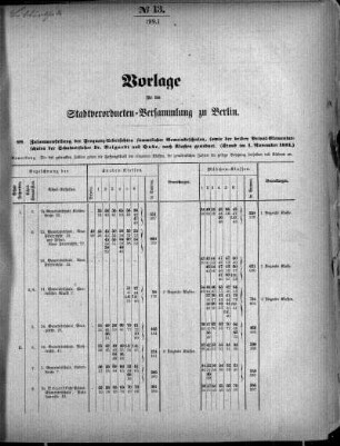 No. 13 (99), 23. Februar 1882
