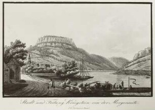Stadt und Festung Königstein von der Morgenseite
