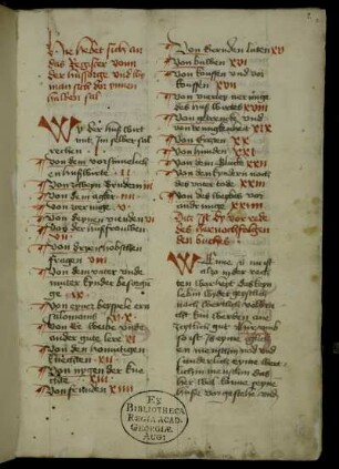 Ps.-Aristoteles: 'Oeconomica', dt. ('Von der Haussorge')