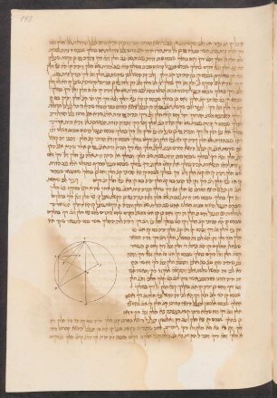 Illustration: Bl. 143r-147r