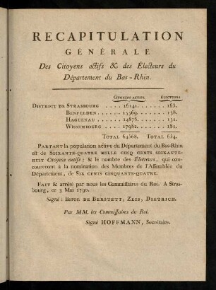 Recapitulation Générale Des Citoyens actifs & des Électeurs du Département du Bas-Rhin.