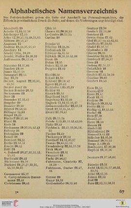 Alphabethisches Namenverzeichnis