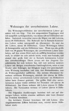 Wohnungen der unverheirateten Lehrer.