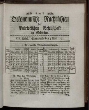 XIII. Stück. Sonnabends den 3 April 1773.