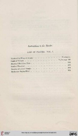 Instructions to the Binder. List of Plates. Vol. I.