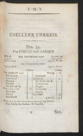 Coellner Umkreis.
