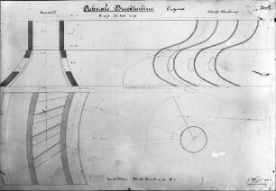 Achsiale (axial) Druckturbine