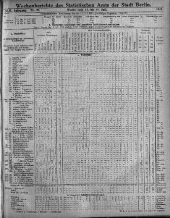 Nr. 29, Mit No. 31, 1913/08/03