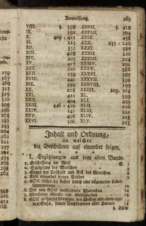 Inhalt und Ordnung, in welcher die Geschichten auf einander folgen.