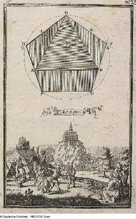 Konstruktion eines Fünfecks um ein gegebenes gleichseitiges Dreieck, Ansicht der ungarischen Stadt und Festung Elesko