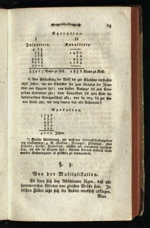 §. 3.: Von der Multiplikation