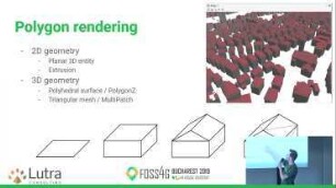 QGIS 3D: current state and future plans