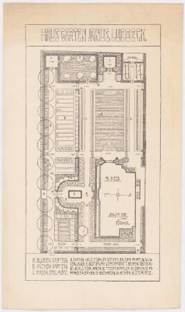 Hausgarten Janus, Lübeck: Plan des Gartens im Grundriss 1:200