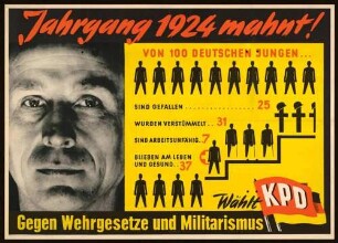 KPD, Landtagswahl 1956