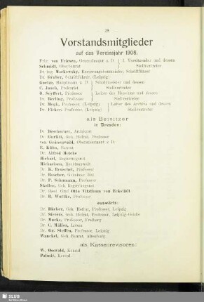 Vorstandsmitglieder auf das Vereinsjahr 1908