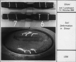 Soil Deformation in Shear