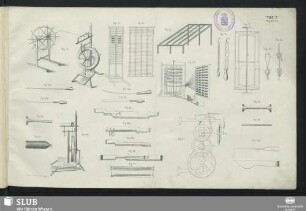 Taf. 7. Fig. 72-91