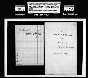 Schütz, Pauline; Hofschauspielerin; ausgesch.: 1850